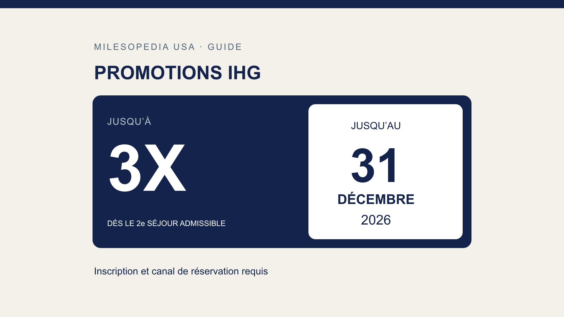 Calendrier éditorial des promotions IHG, jusqu'à 3X dès le deuxième séjour admissible au 31 décembre 2026