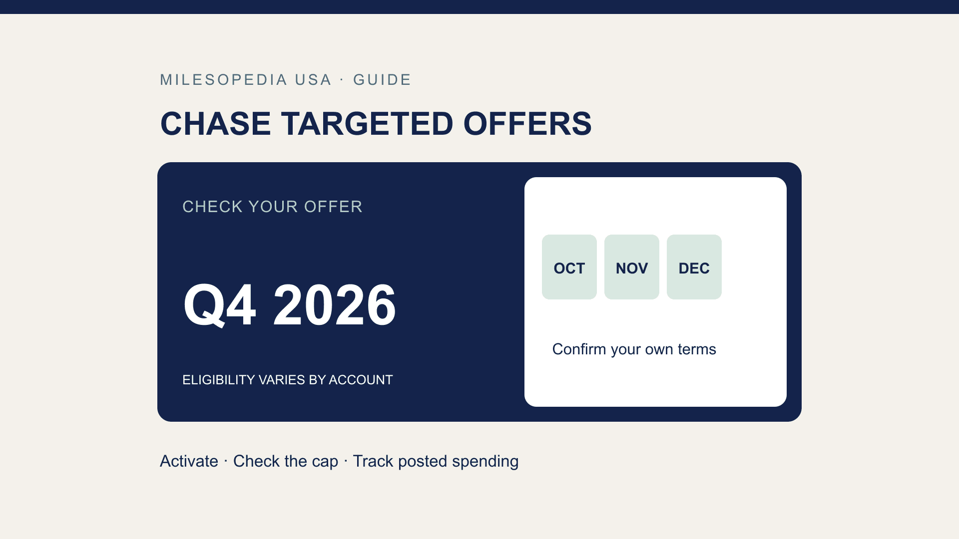 Editorial Q4 2026 calendar graphic for targeted Chase offers with activation, spending-cap and tracking reminders