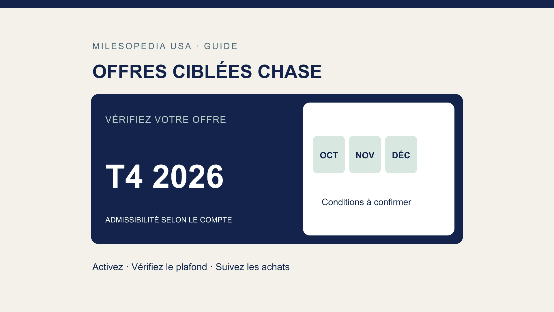 Calendrier éditorial T4 2026 des offres ciblées Chase avec rappels d'activation, de plafond et de suivi