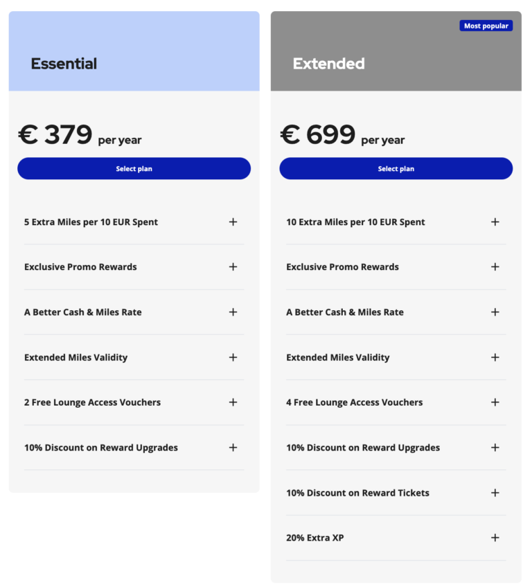 Flying Blue Extra – subscription levels (EN)