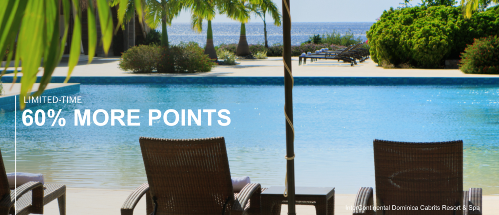 Buy IHG Points April 2026