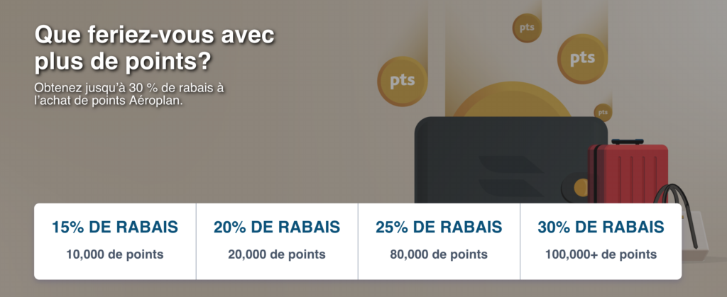 Buy Aeroplan Points Promo June 2026 FR